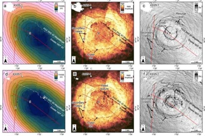 Así fue el espectacular impacto de un asteroide en el Mar del Norte hace millones de años
