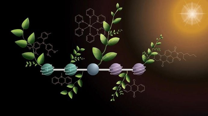 Revolucionaria técnica que transforma la luz del sol en combustible de forma eficiente